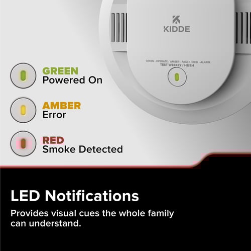 LED Notifications