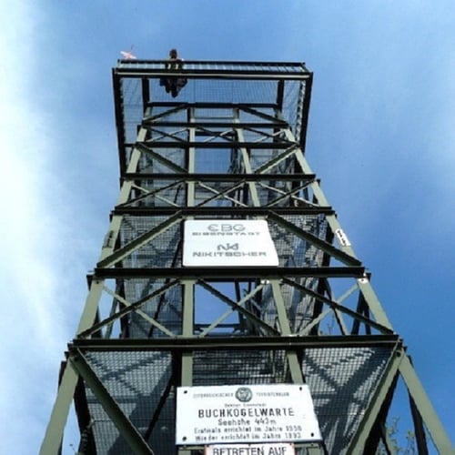 ÖTK - Buchkogel-Warte