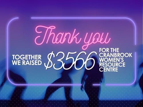 Supporting Women