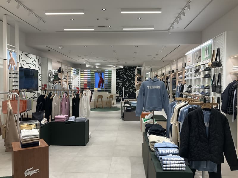 Overall View - In-Store