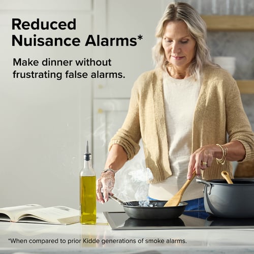 Reduced Nuisance Alarms