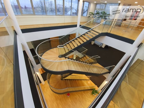 Paul Ramp in Neukirchen an der Vöckla