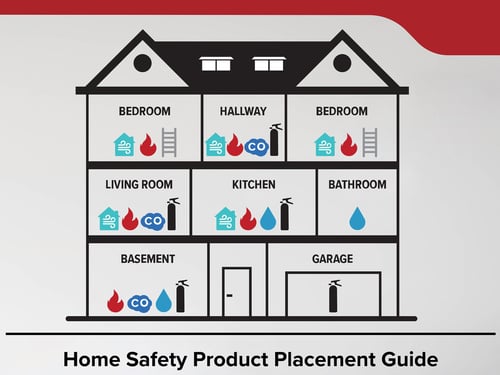 Where to place fire safety devices in your home, including carbon monoxide alarms.