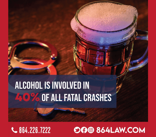 PERSONAL INJURY ATTORNEYS SERVING ANDERSON, SOUTH CAROLINA AND THE SOUTHEAST