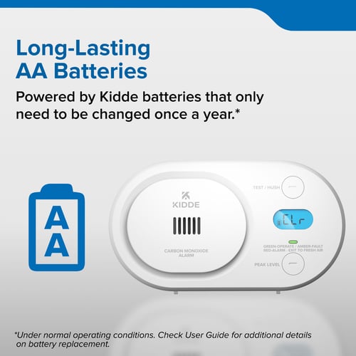 Long Lasting AA batteries. Powered by Kidde batteries that only need to be changed once a year.