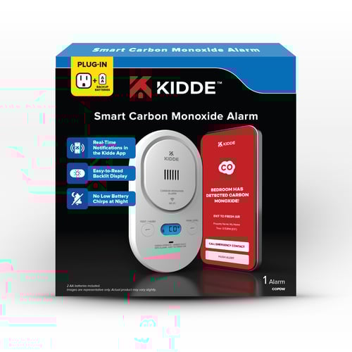 Package of the COPDW