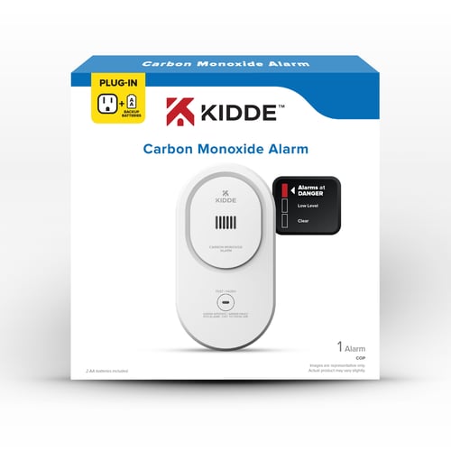 The package of the COP.