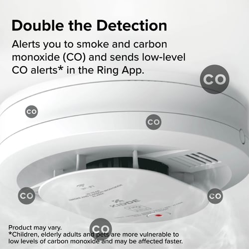 Double the Detection