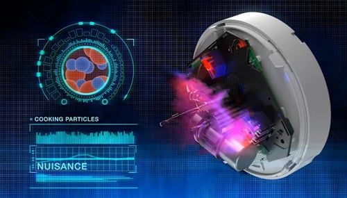 Industry Leading Technology