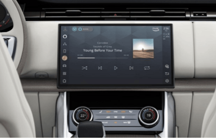Infotainment screen in car with music playing and climate controls below