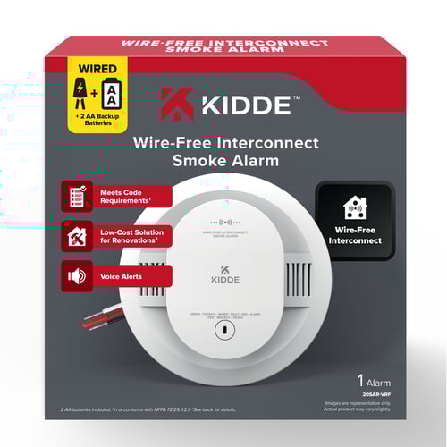 Package of the 20SAR-VRF