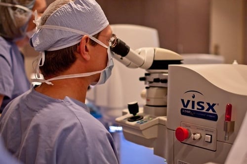 LASIK Surgery