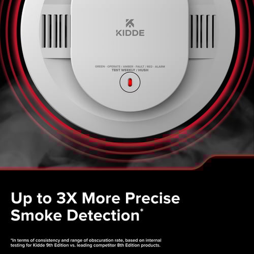 Up to 3x More Precise Smoke Detection