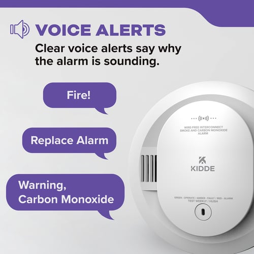 Voice Alerts: Clean voice alerts say why the alarm is sounding. "Fire!" "Replace Alarm" "Warning. Carbon Monoxide"