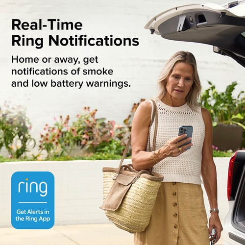 Real Time Ring Notifications