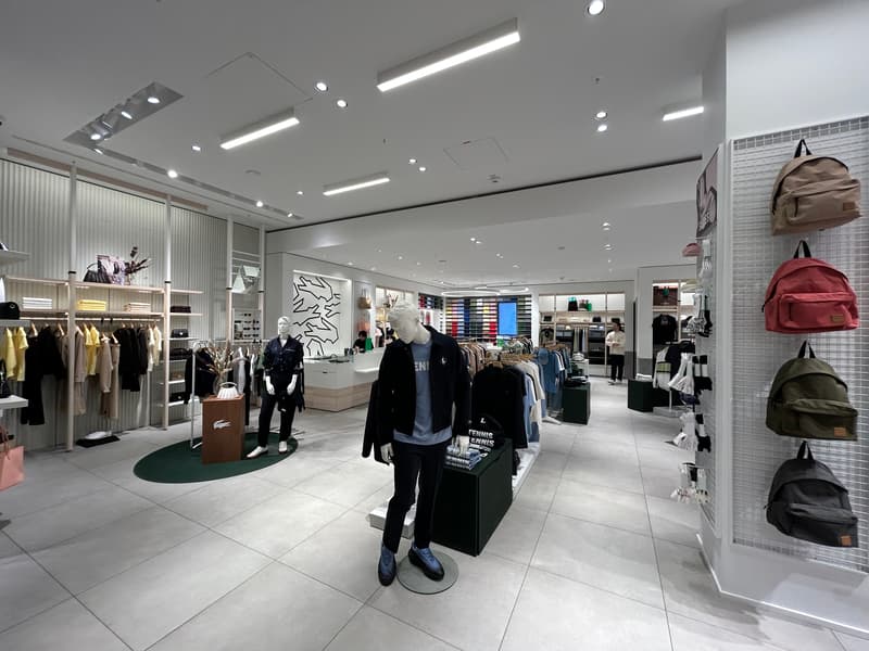 Overall View - In-Store