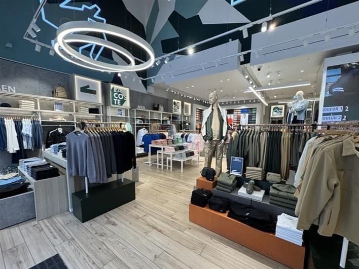 Overall View - In-Store