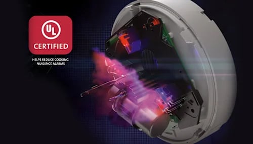 Patented Optical Sensing