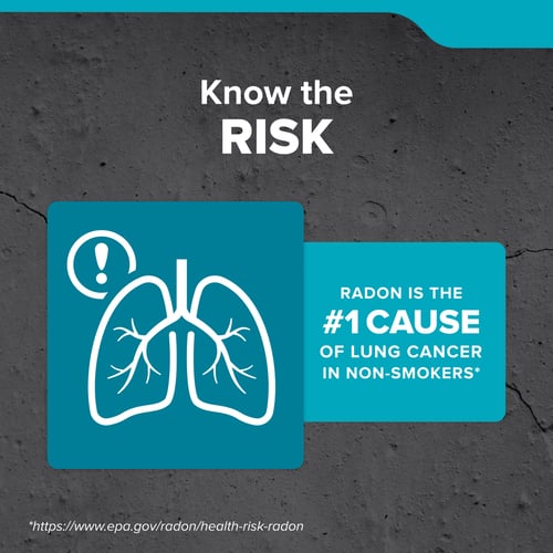 Know The Risk: Radon is the #1 CAUSE of lung cancer in non-smokers*
