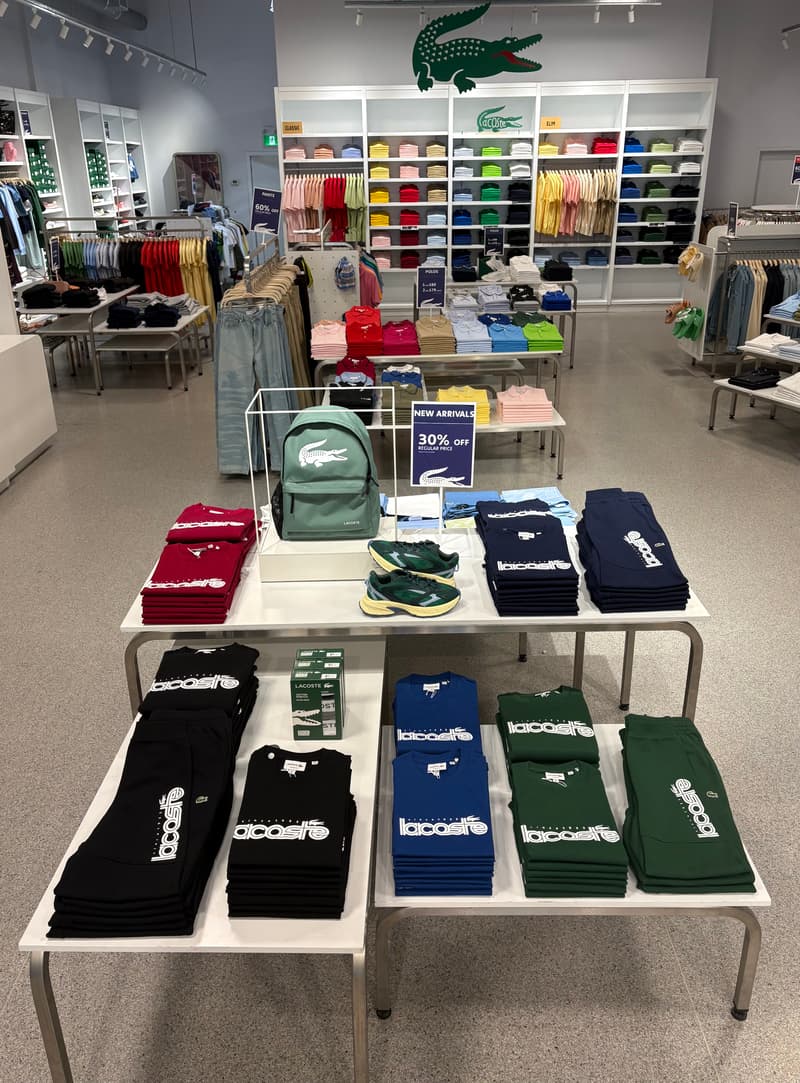 Overall View - In-Store
