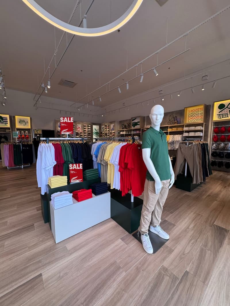 Overall View - In-Store