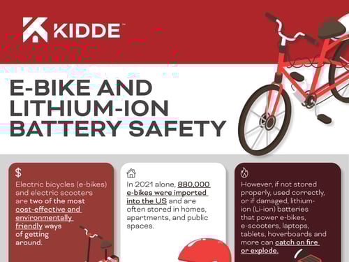 PREPARE flyer for e-bike E-BIKE AND LITHIUM-ION BATTERY SAFETY