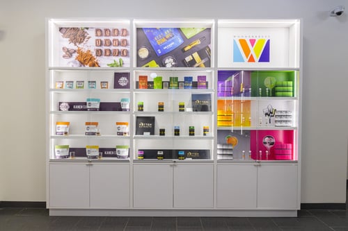 kalamazoo dispensary