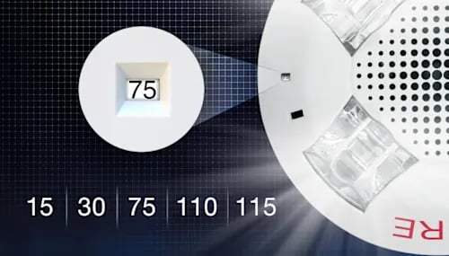 Field Configurable Features