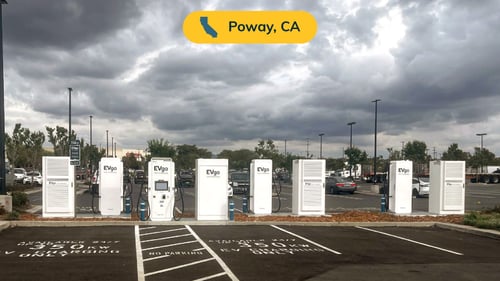 Several EVgo fast-charging units installed in marked parking spaces at a public charging station, with EVgo logos on the chargers, protective bollards around each unit