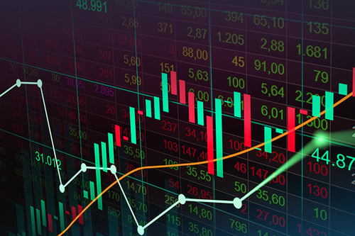 Screen showing overlapping uptrend graphs and stock prices.