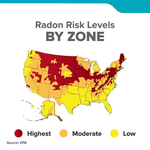 Radon Risk Levels by zone map
