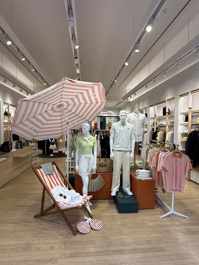 Overall View - In-Store