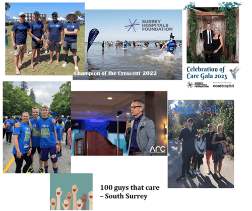Philanthropy collage