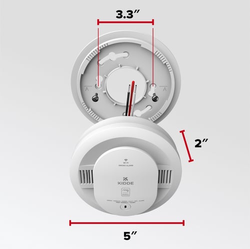 Measurements