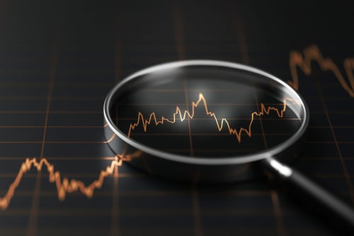 Stock lows and highs being looked through a magnifying glass