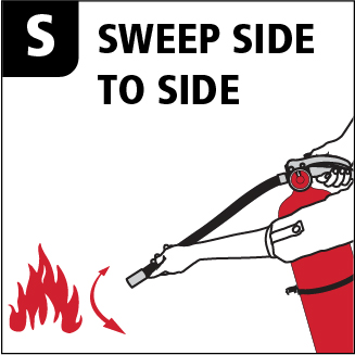S - Sweep side to side