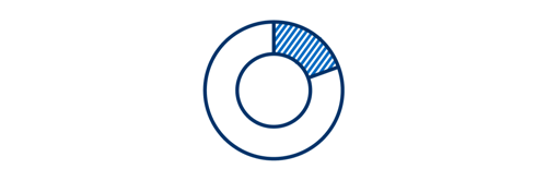 Pie graph icon.