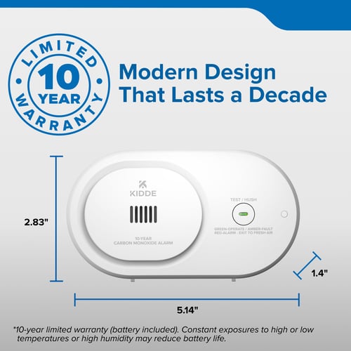 Modern design that lasts a decade.
