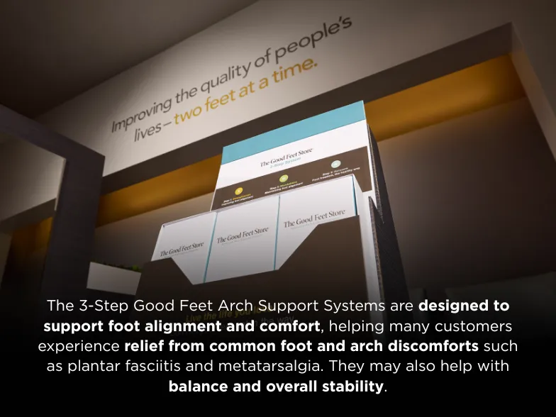 image of 3 step system box with content about its effectiveness